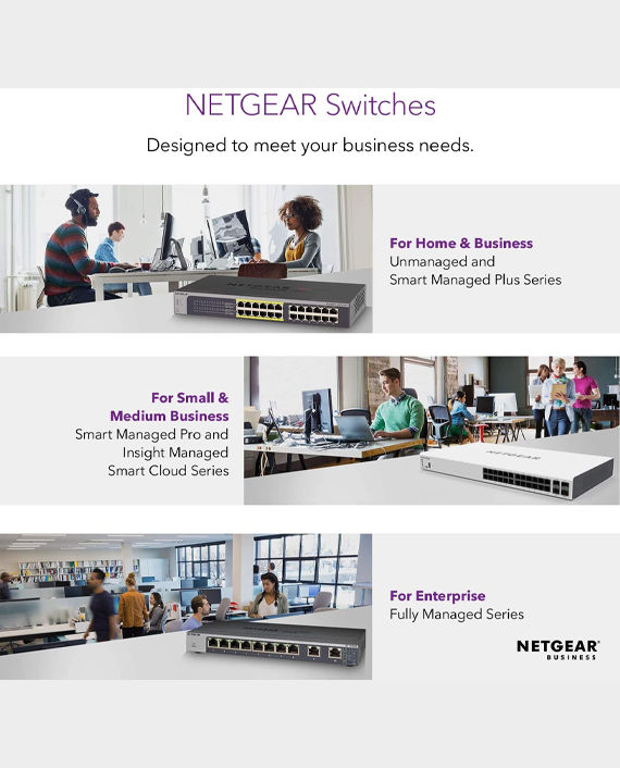 Netgear GS110TP-300EUS 8-Port Gigabit PoE + Ethernet Smart Managed Pro Switch with 2 SFP Ports