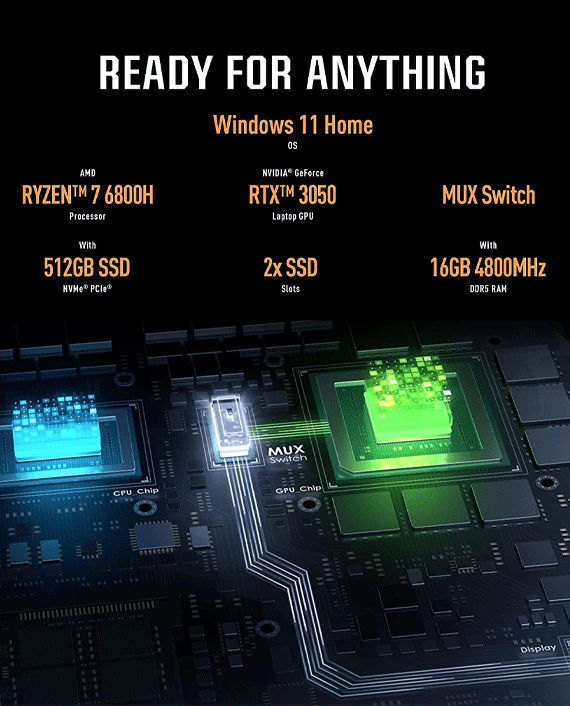 ASUS TUF Gaming A15 FA507RC-HN019W AMD Ryzen 7 6800H 16GB RAM 512GB SSD 4GB NVIDIA GeForce RTX 3050 15.6 Inch FHD (1920x1080) 144Hz Windows 11 Home