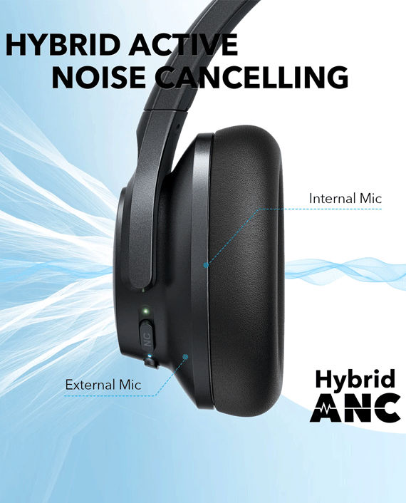 Buy Anker Soundcore Life Q20+ Wireless Headphones A3045H11 in Qatar 