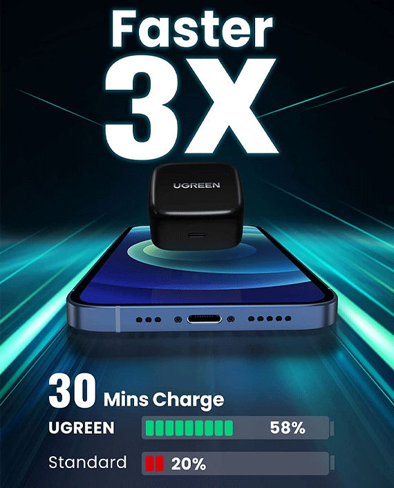 Ugreen 20W PD Fast Charger
